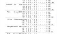 kanarki_harcenskie_katalog_pfo_2013_1