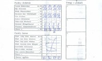 1997-kanarki-karta-ocen-rzeszow