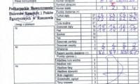 2004-kanarki-karta-ocen-rzeszow-2