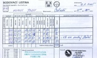 2005-kanarki-karta-ocen-czeladz