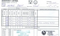 2007-kanarki-karta-ocen-czeladz