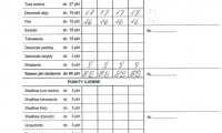 2012-omp-kanarki-harcenskie-karta-ocen-7miejsce